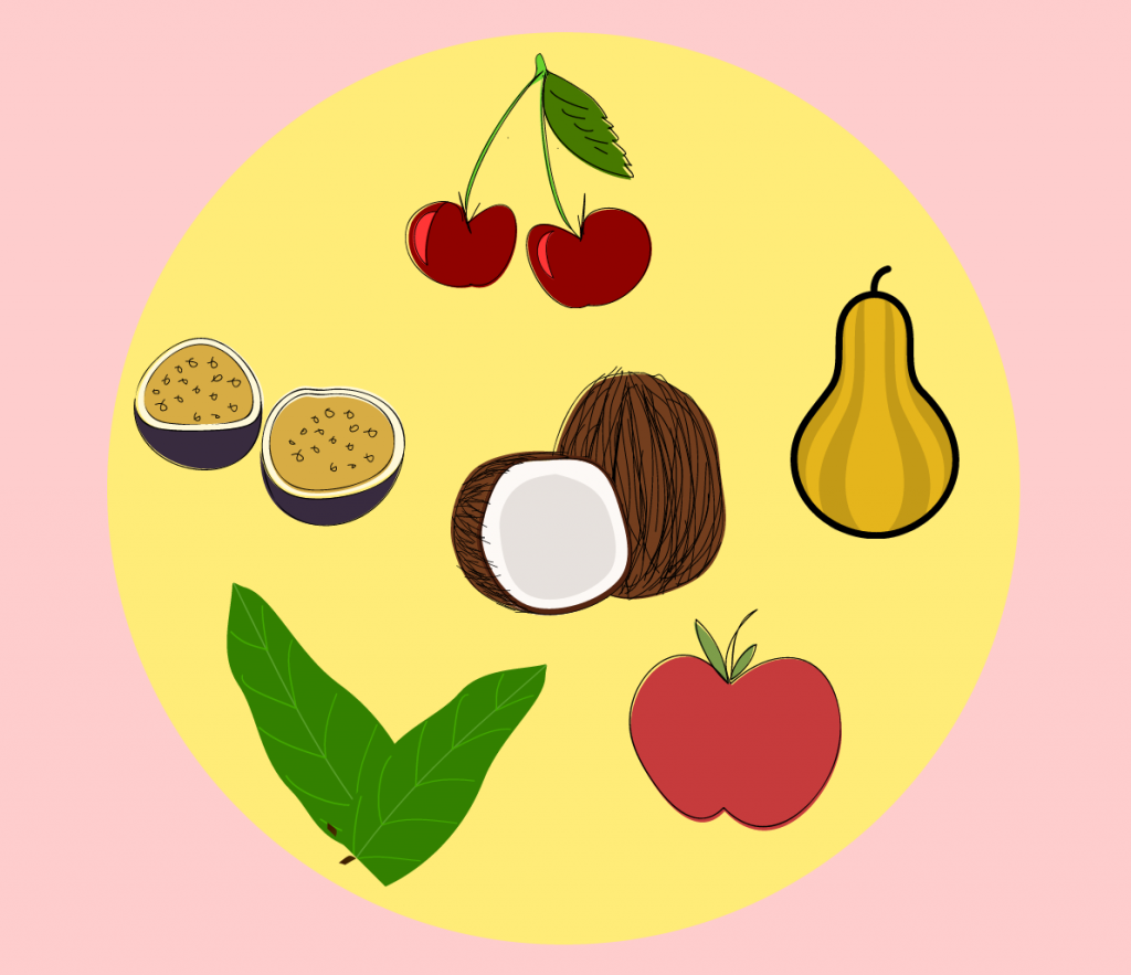 Why four’s the aroma limit