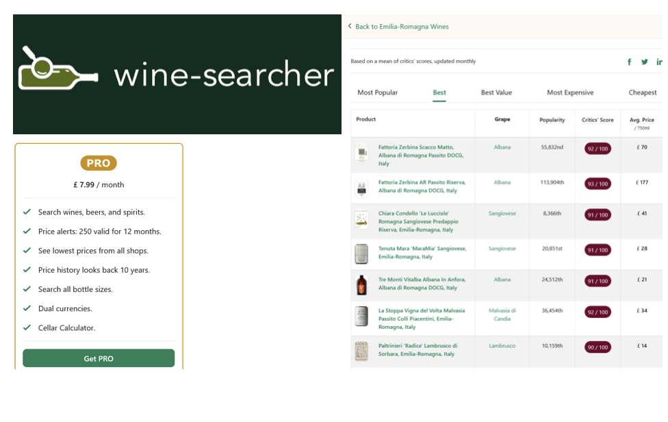 The benefit of going Pro on Wine-Searcher